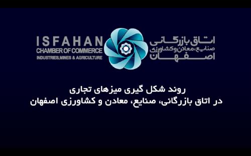 معرفی میزهای تجارت با کشورهای هدف